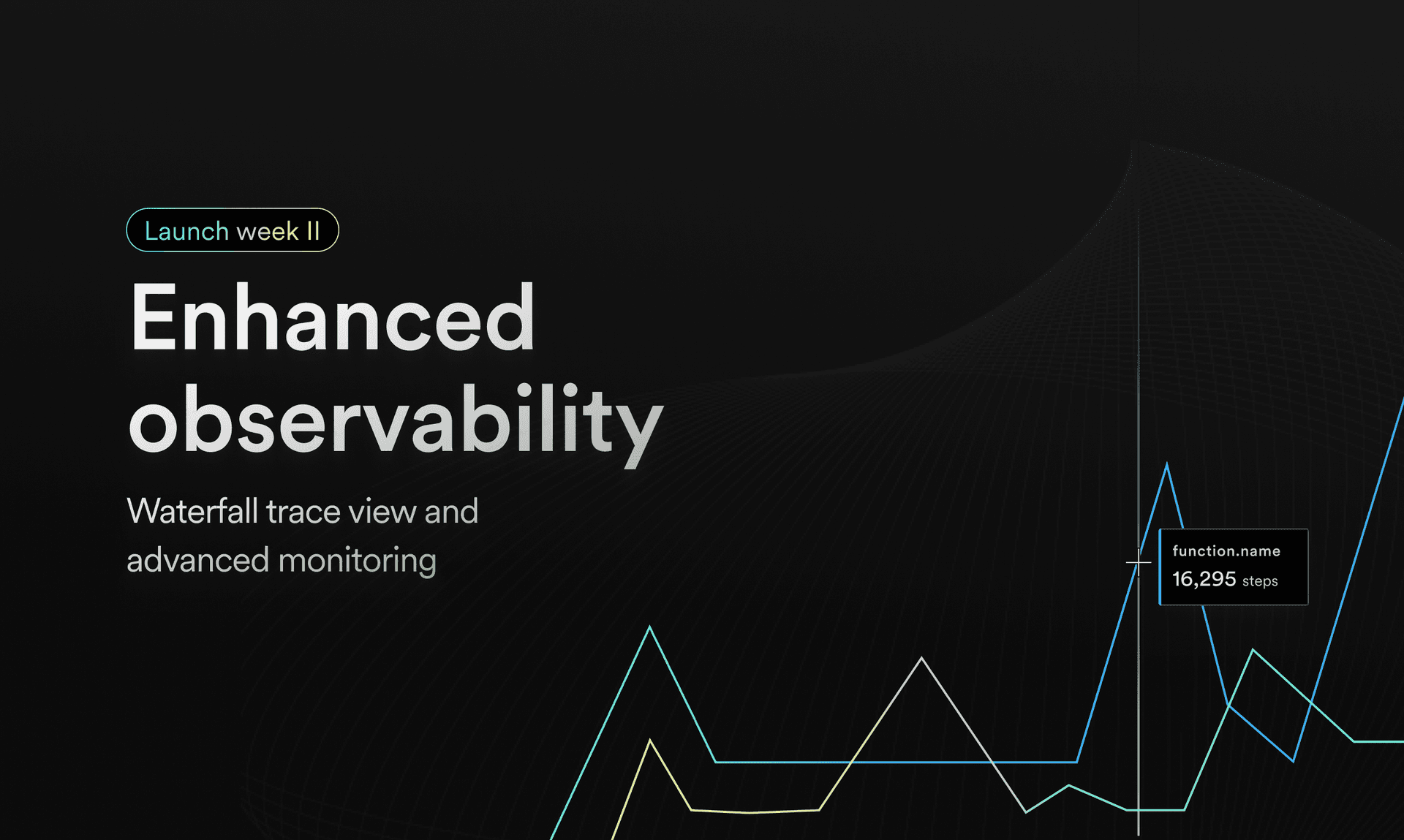 Featured image for Enhanced observability with Inngest: Waterfall trace view and advanced monitoring blog post